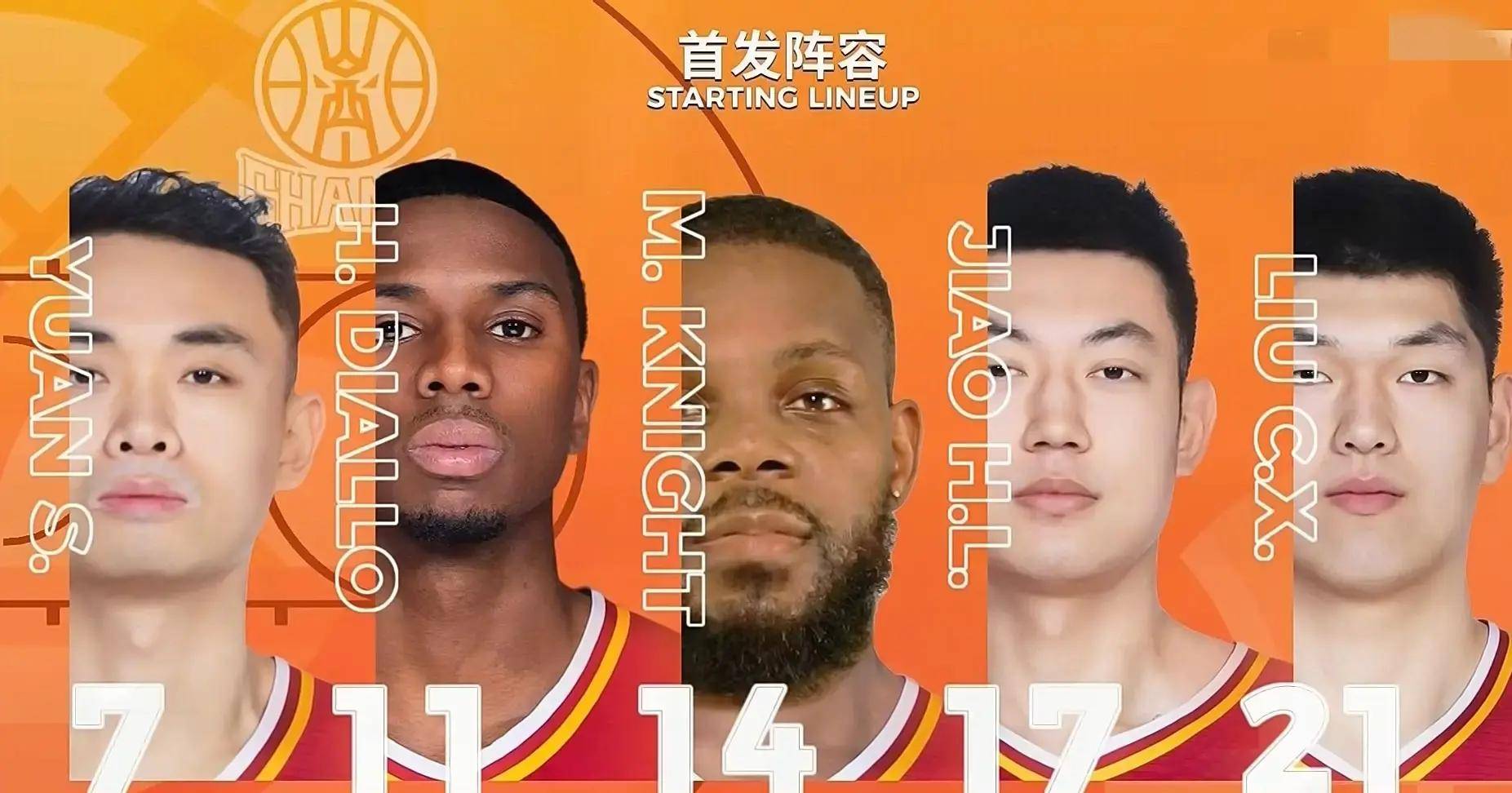 关于赛地聚焦:CBA常规赛集结日热度飙升;迈阿密热火造点机会;信心回归;医务组通报恢复的信息 关于赛地聚焦:CBA常规赛集结日热度飙升;迈阿密热火造点机会;信心回归;医务组通报恢复的信息